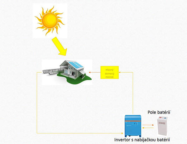 offgrid.jpg